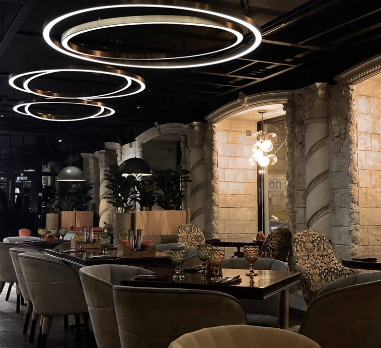 Management Of Horizon Solutions