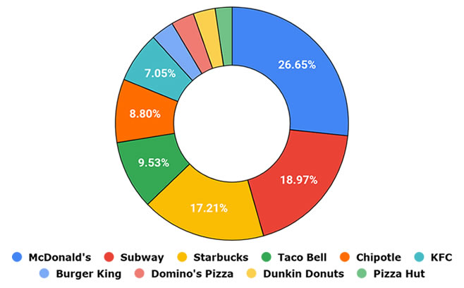 servicesidebox-image
